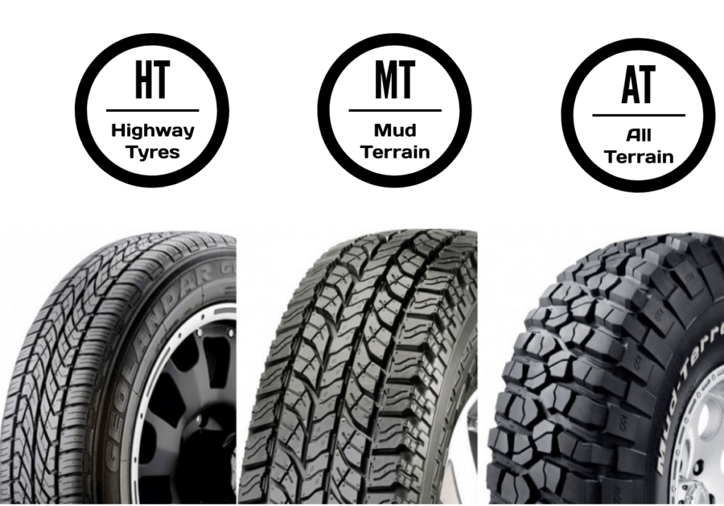 4x4 Tyres