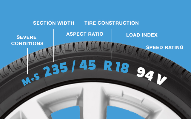 tyre load index