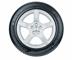 LASSA TYRES  IMPETUS SPORT Tyre Front View