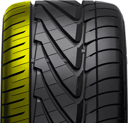 Nitto NEOGEN Tyre Tread Profile